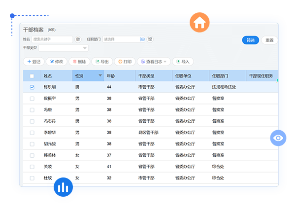 干部人事档案管理